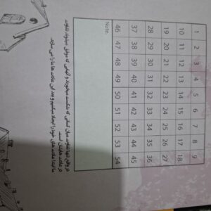 کتاب رمان